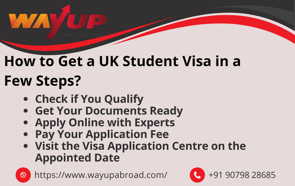 How to Get a UK Student Visa in a Few Steps?